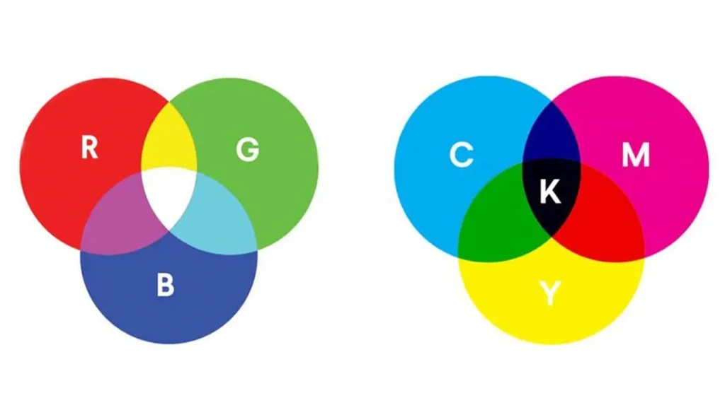 RGB vs CMYK